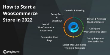 How to Start a WooCommerce Store in 2022
