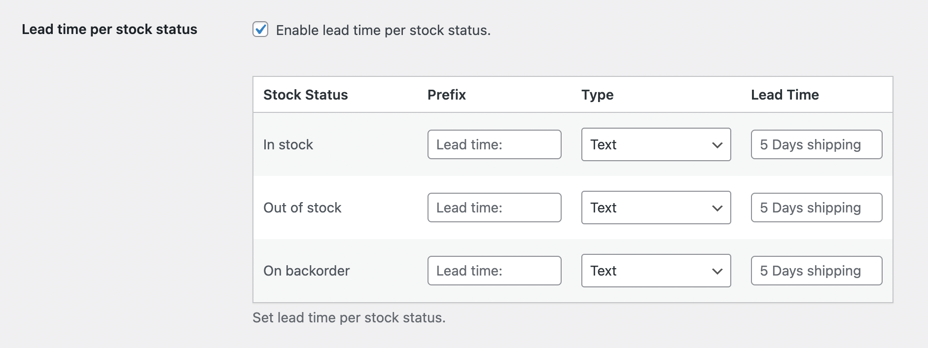 Lead Time per Stock Status