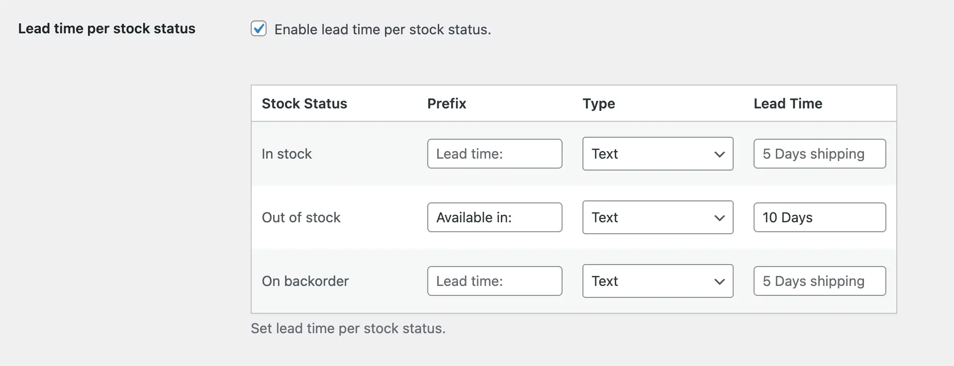 Lead Time Per Stock Status