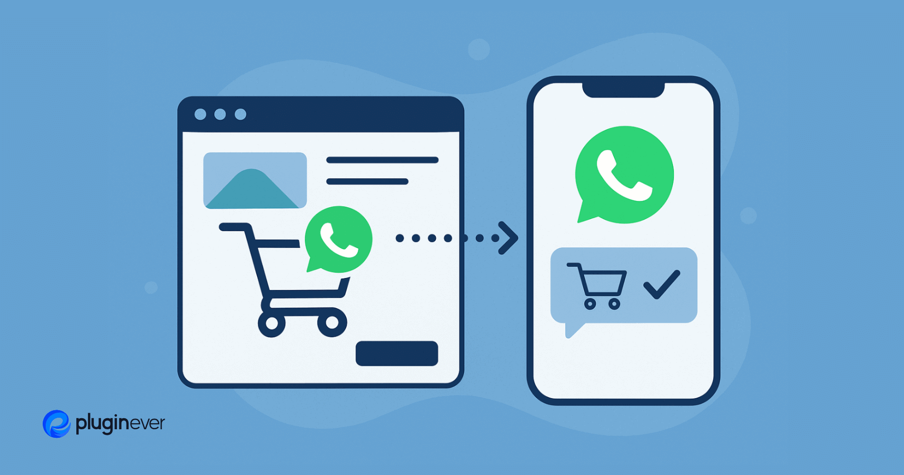 WhatsApp Order Notifications for WooCommerce Stores