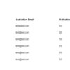 WooCommerce Serial Numbers Pro | Serial Number Generator | PluginEver
